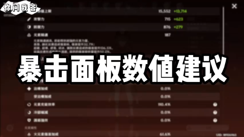 【原神】你问我答-暴击面板数值建议