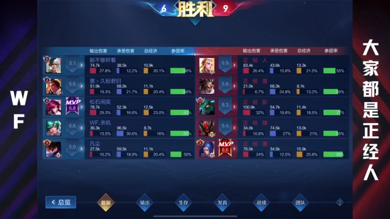 【2021-12-18 20点场】王嘉尔老婆温葛辉：2021第二届全德王者争霸赛半决赛