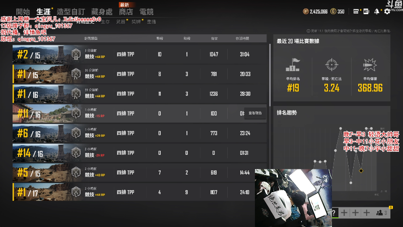 【吃鸡游戏】轻语丶619的精彩时刻 20211221 00点场