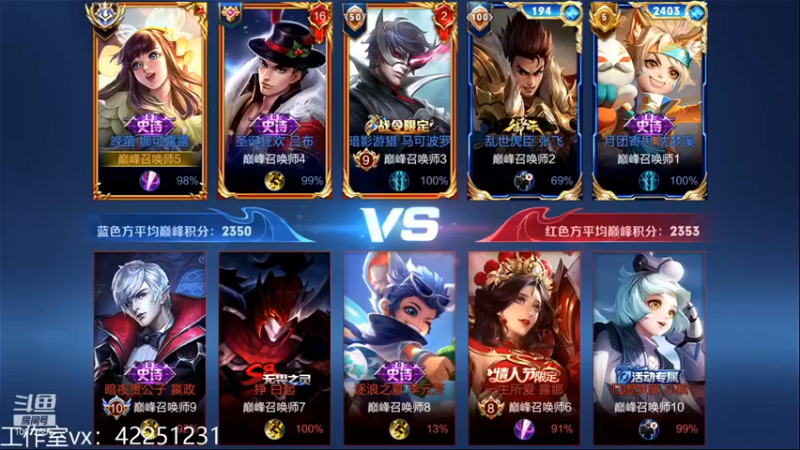 【夏童露露】：6-0娜可露露这不就乱打吗