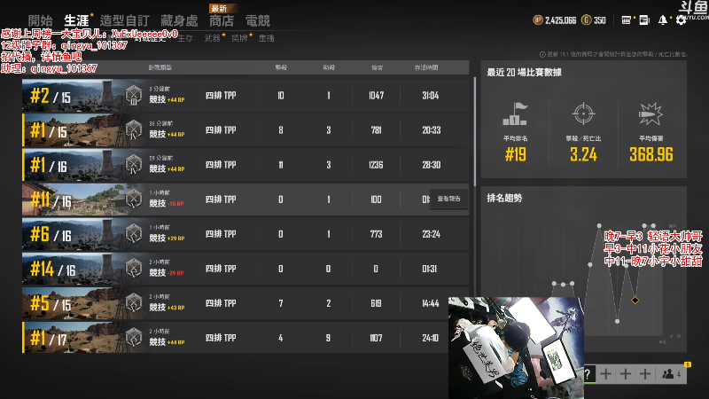 【吃鸡游戏】轻语丶619的精彩时刻 20211220 23点场