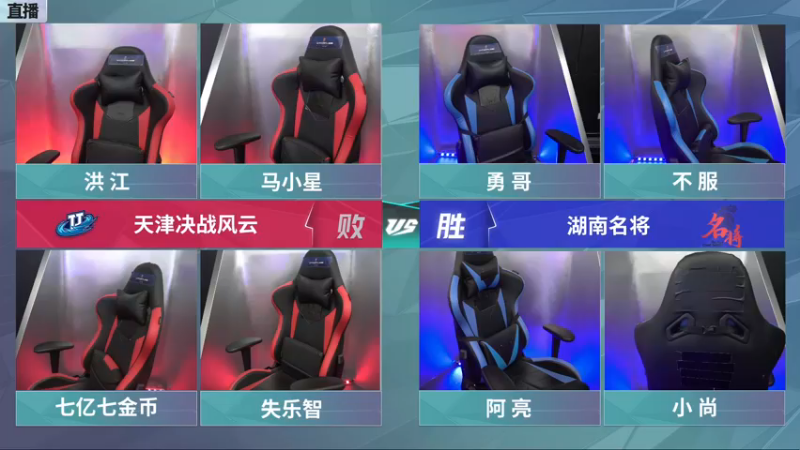 【2021-12-22 17点场】JJ斗地主官方：【直播】冠军杯总决赛八强天津0:1湖南