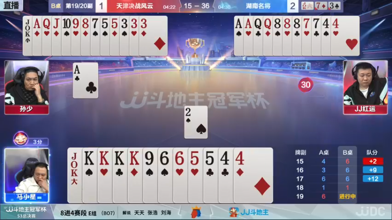 【2021-12-22 21点场】JJ斗地主官方：【直播】冠军杯总决赛八强天津3:3湖南