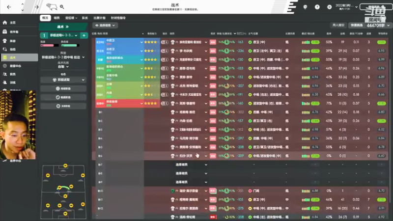 【2021-12-22 19点场】头疼的羊崽：德比~今天是决定未来五年的一天！