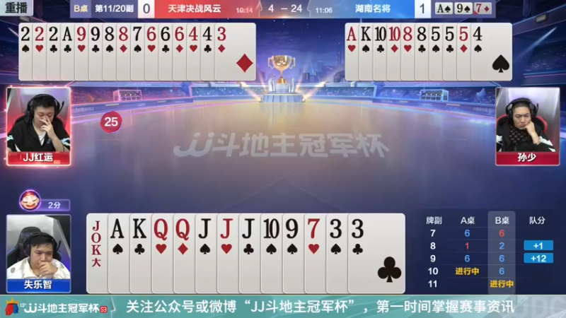 【2021-12-23 13点场】JJ斗地主官方：冠军杯总决赛八强天津4:3湖南