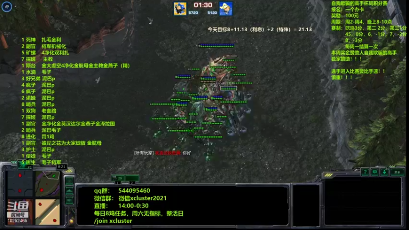 【2021-12-23 01点场】xcluster：星际酒馆，周赛第二日