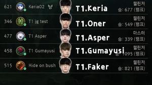 VS三冠战队T1第一局