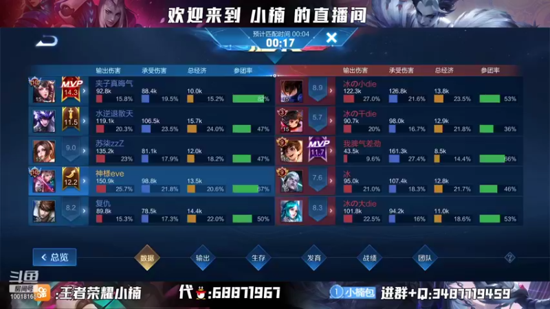 【2021-12-21 22点场】小楠ouo：【小楠】巅峰冲第一