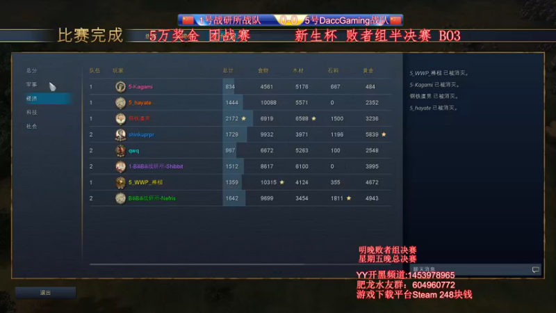 【2021-12-22 21点场】帝国时代肥龙大师：晚上9点: 败者组半决赛 新生杯