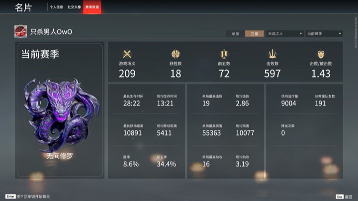 ٩(๑•̀ω•́๑)۶