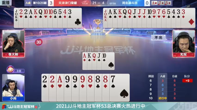 【2021-12-24 15点场】JJ斗地主官方：冠军杯总决赛八强天津4:0河北