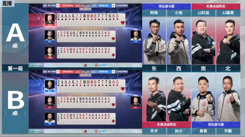 【2021-12-24 18点场】JJ斗地主官方：【直播】冠军杯总决赛八强天津0:2河北