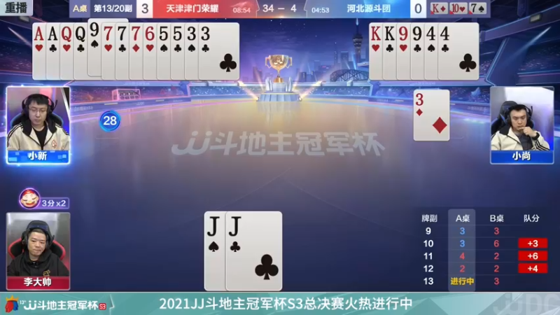 【2021-12-24 11点场】JJ斗地主官方：冠军杯总决赛八强天津4:0河北