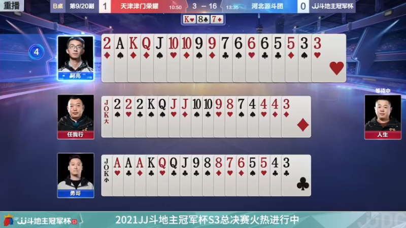 【2021-12-24 09点场】JJ斗地主官方：冠军杯总决赛八强天津4:0河北
