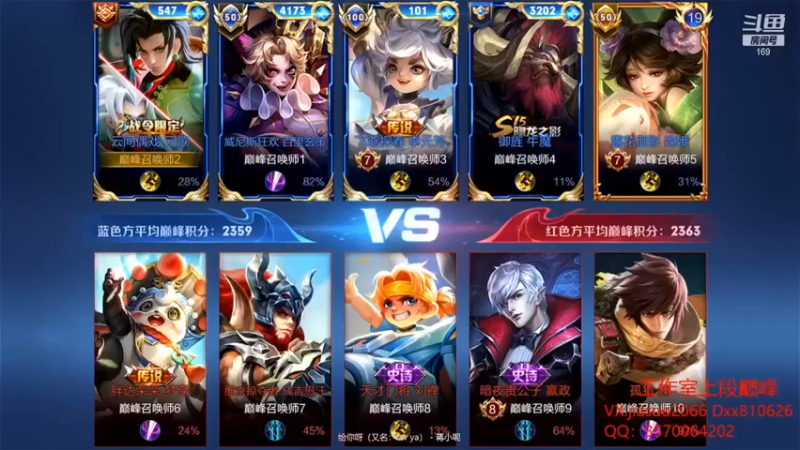 【是个枷锁】：2-0元歌，又当了一把打工仔