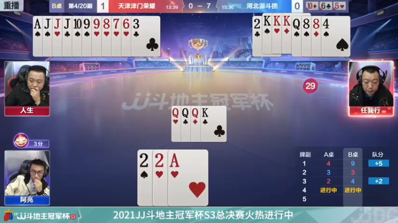 【2021-12-24 13点场】JJ斗地主官方：冠军杯总决赛八强天津4:0河北