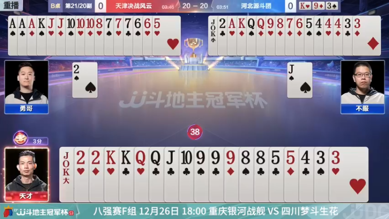 【2021-12-25 06点场】JJ斗地主官方：冠军杯总决赛八强天津0:4河北