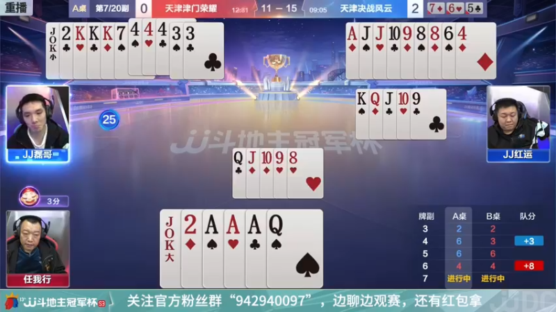 【2021-12-25 16点场】JJ斗地主官方：冠军杯总决赛八强天津0:4河北