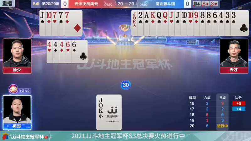 【2021-12-24 22点场】JJ斗地主官方：冠军杯总决赛八强天津0:4河北