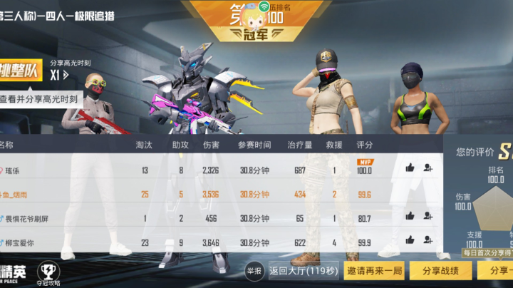 追猎牛马！哈哈！