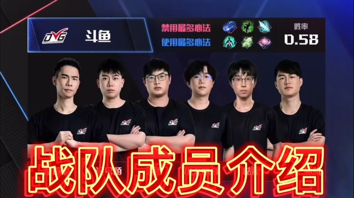 剑网3职业联赛斗鱼战队介绍