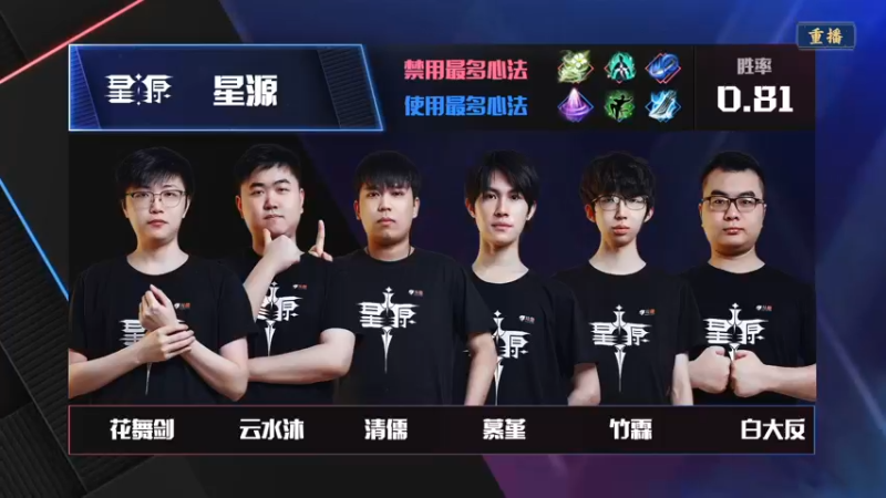 【2021-12-26 06点场】剑网3官方直播：2021剑网3JPL职业联赛