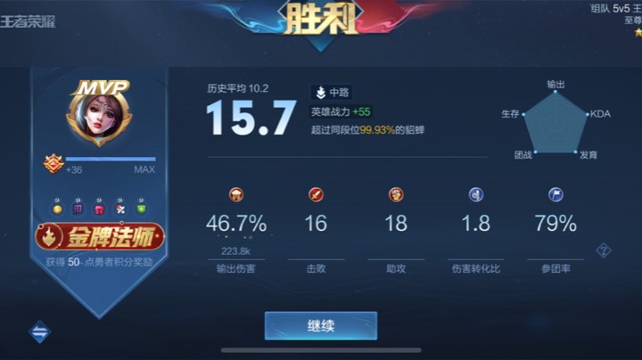 下饭操作