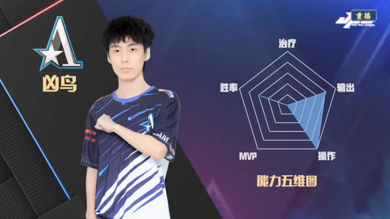 【2021-12-26 00点场】剑网3官方直播：2021剑网3JPL职业联赛