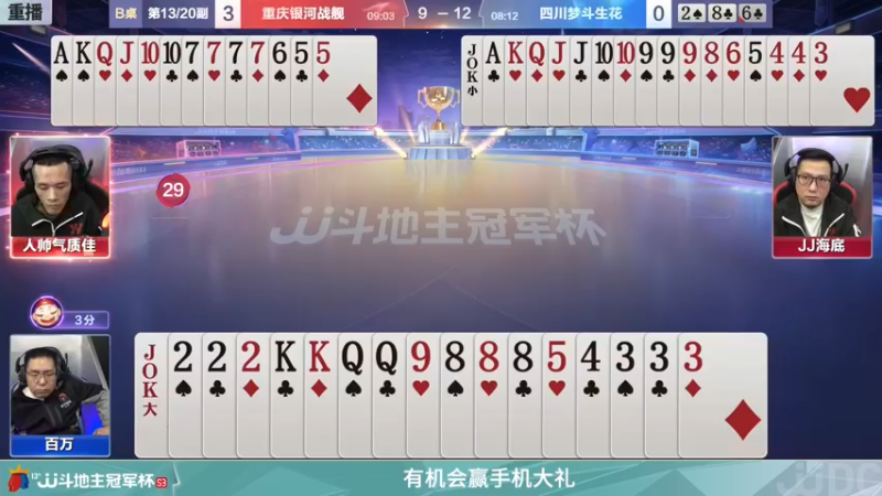 【2021-12-27 08点场】JJ斗地主官方：冠军赛总决赛八强重庆3:4四川