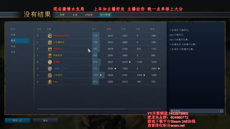 【2021-12-27 00点场】帝国时代肥龙大师：帝国时代4：单排1600分冲1800