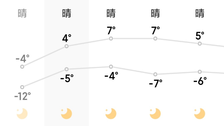 少年班主任的课