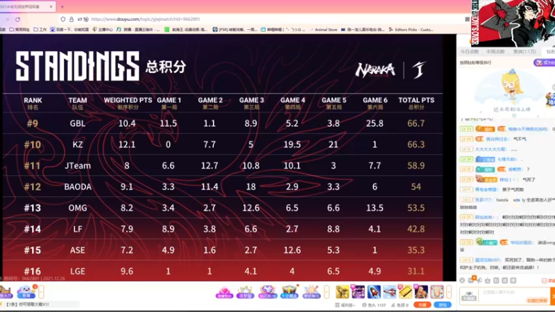 【2021-12-26 20点场】月野兔兔Usagi：大降温了也~冻手手~~