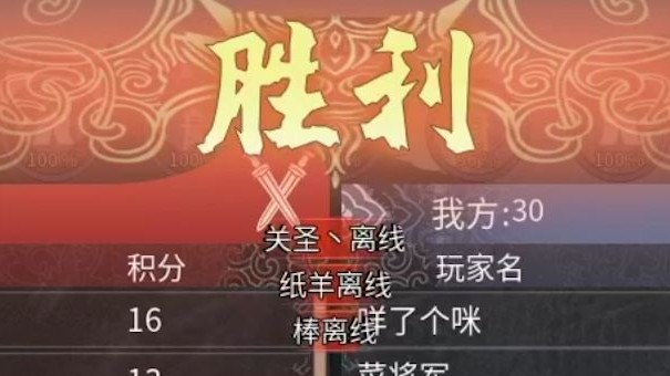 再战火羽 轻松拿下,索然无味啊