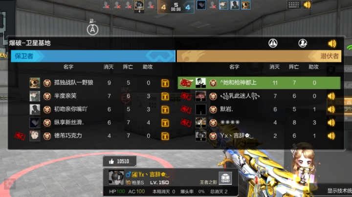 不会拆包，我的错×