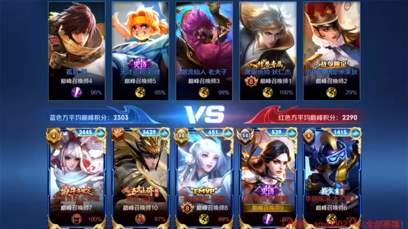 【国宝佳悦】：6-3露娜，开局不利？看我势力翻盘！