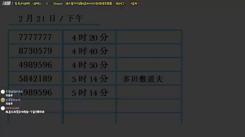 【2021-12-27 22点场】哈尼她姐：「最后！复苏的逆转裁判！」