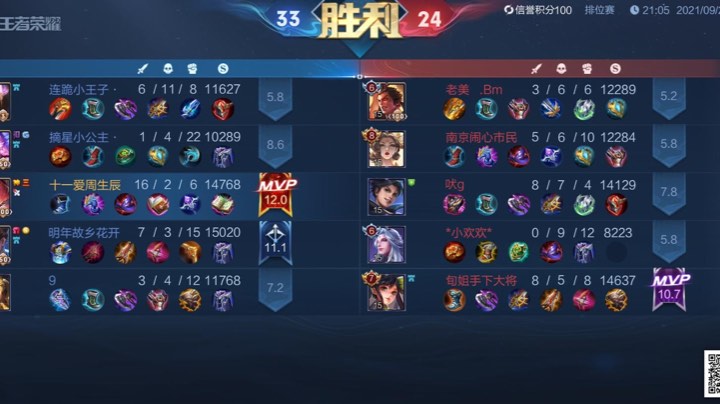 巅峰赛冲啊