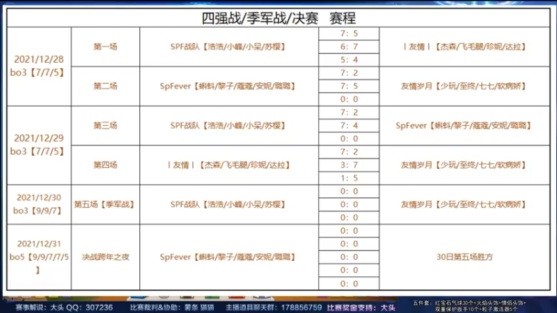 【2021-12-29 22点场】大头道具工作室：组队道具精英赛—2021年终站