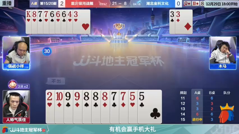 【2021-12-29 12点场】JJ斗地主官方：冠军杯总决赛八强重庆4:0湖北