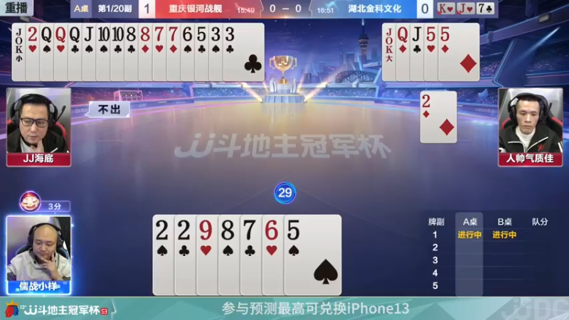 【2021-12-28 22点场】JJ斗地主官方：冠军杯总决赛八强重庆4:0湖北