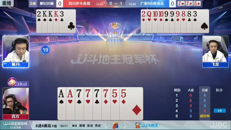 【2021-12-30 06点场】JJ斗地主官方：【直播】冠军杯总决赛八强四川3:4广东