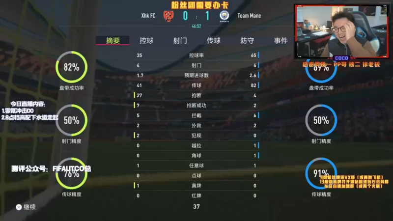 【2021-12-28 23点场】COCO花式FIFA：高配传奇测一测哈！
