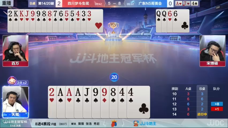【2021-12-30 08点场】JJ斗地主官方：【直播】冠军杯总决赛八强四川3:4广东