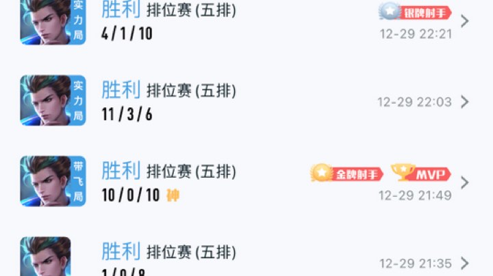 狄仁杰表现