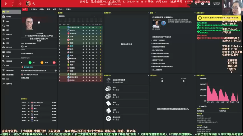 【2021-12-30 12点场】六月Jun6：六月：流浪第六年 法甲！雷恩第二年夏窗！