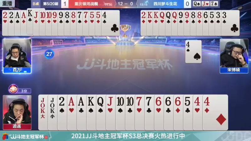 【2021-12-31 06点场】JJ斗地主官方：冠军杯总决赛八强赛重庆4:0四川