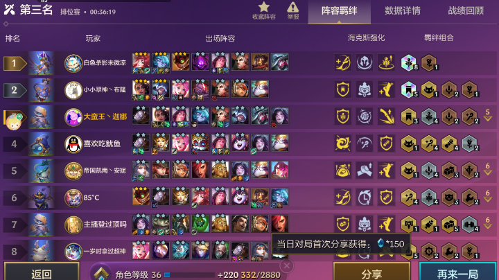 再接再厉，迎难而上。