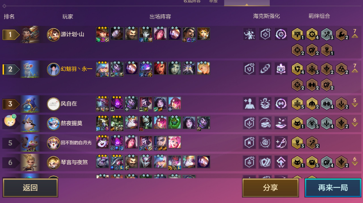飞得更高，飞得更远。