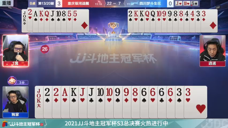 【2021-12-31 00点场】JJ斗地主官方：冠军杯总决赛八强赛重庆4:0四川
