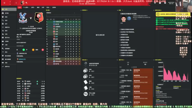 【2021-12-31 09点场】六月Jun6：六月：流浪第六年 法甲！雷恩第二年夏窗！